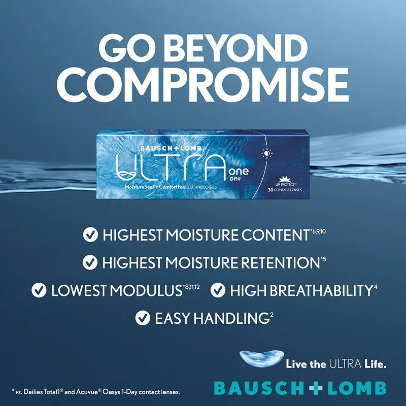 Bausch & Lomb Ultra One Day (30 lenses/pack)-Clear Contacts-UNIQSO Canada
