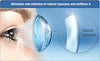 1-Day Acuvue Moist - 30 Pcs-Clear Contacts-UNIQSO
