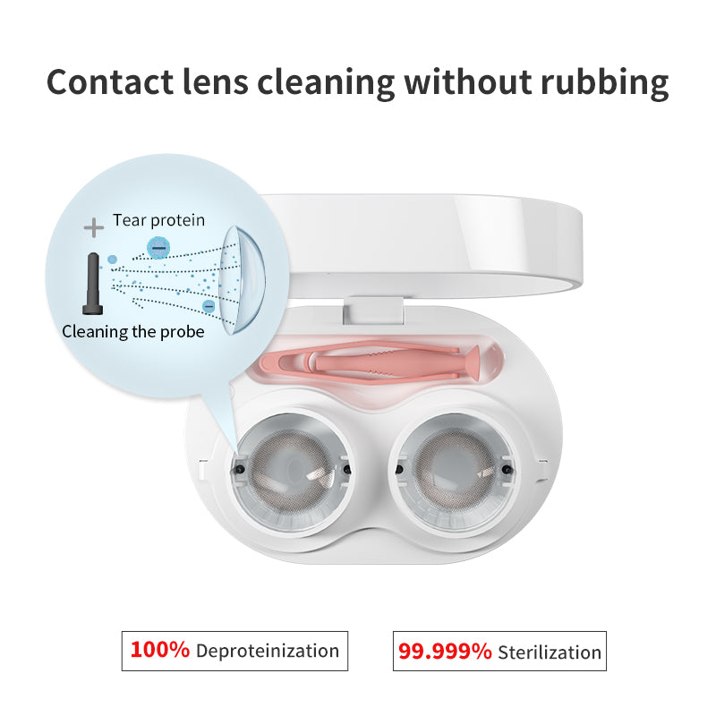 Hassle Free Lenses Cleaning - 3N Contact Lens Cleaner Mini-Lens Cleaner-UNIQSO Canada